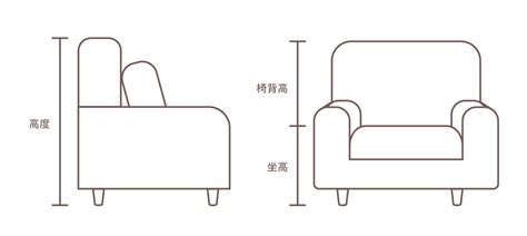 一字型沙發尺寸|沙發尺寸、高度知多少？挑選合適的沙發，完整尺寸表。